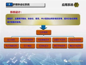 分享 超先进学校弱电智能化工程设计方案