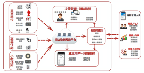 中釜建设集团加快推进数字化建设,构建智慧建筑行业发展新格局